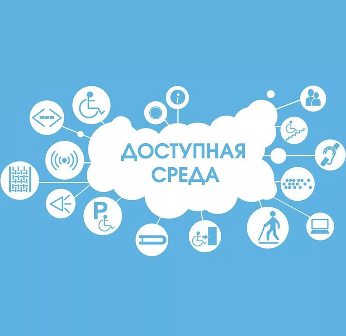 Доступная среда.